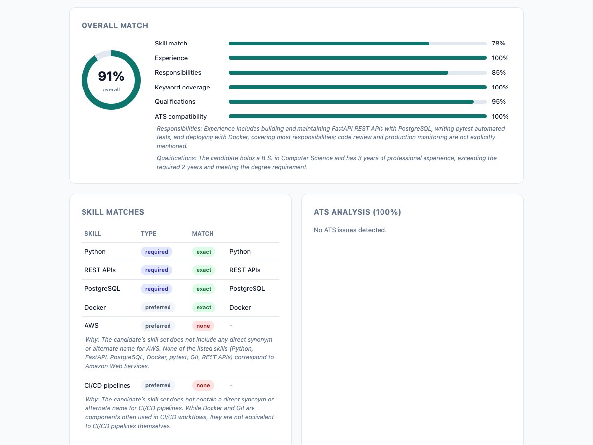 Resume-to-JD Gap Analyzer screenshot 1